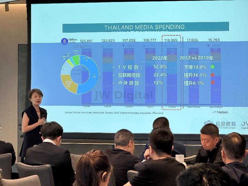 泰国营销2.jpg